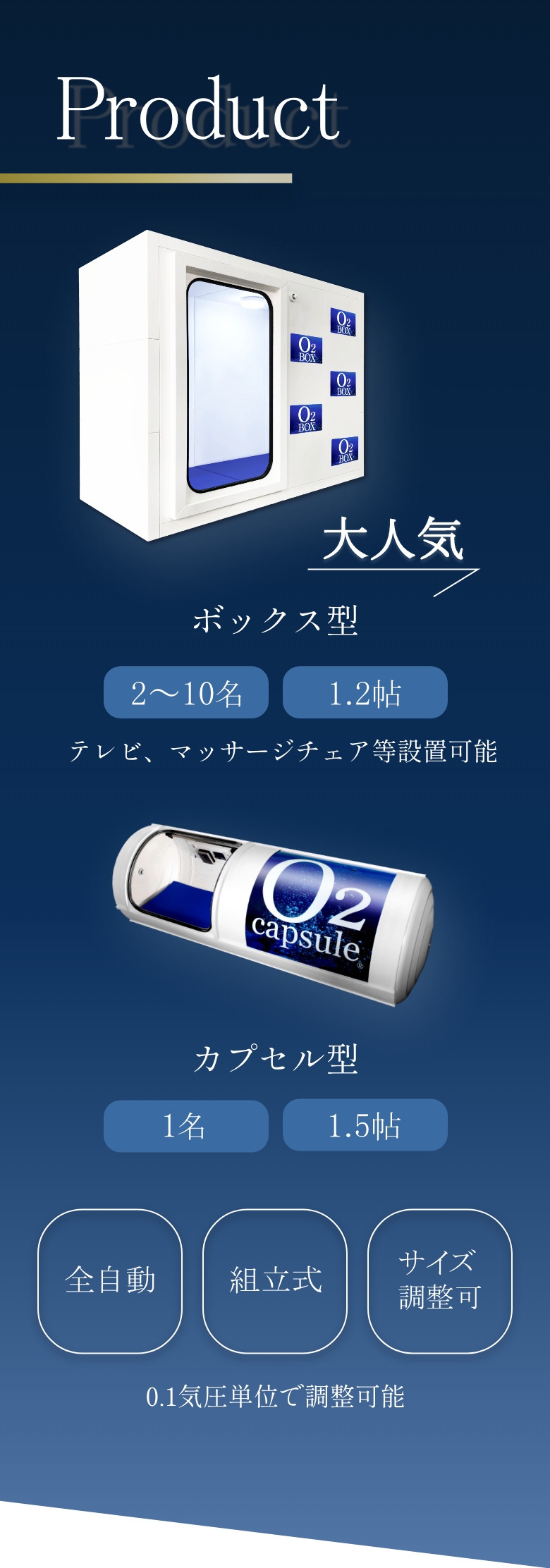 
            大人気　ボックス型
            2～10名　1.2帖
            テレビ、マッサージチェア等設置可能
            カプセル型
            1名　1.5帖
            全自動・組立式・サイズ調整可
            0.1気圧単位で調整可能
            