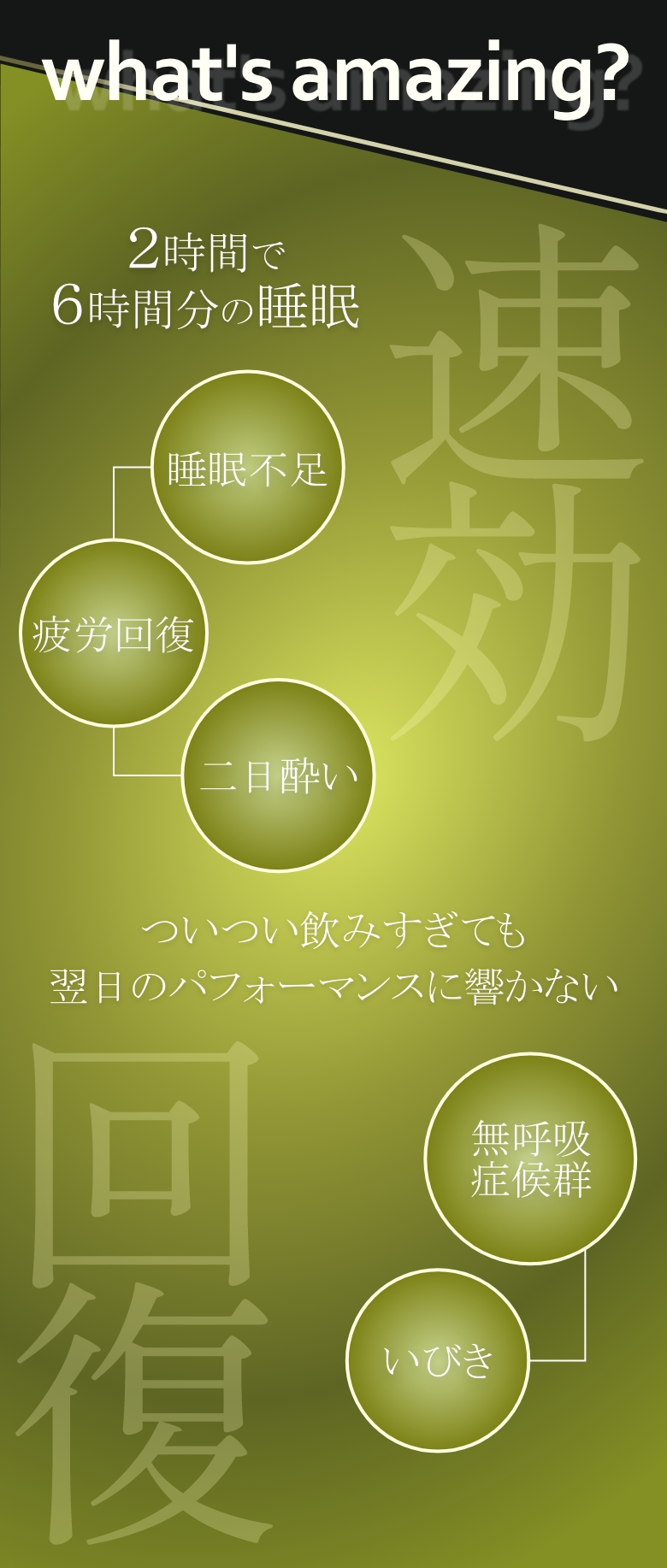 
            速攻回復
            睡眠不足・疲労回復・二日酔い・無呼吸症候群・いびき
            ２時間で６時間分の睡眠
            ついつい飲みすぎても翌日のパフォーマンスに響かない
            